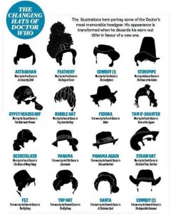 Dr Who hats