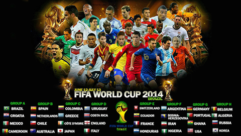 world cup brazil 2014